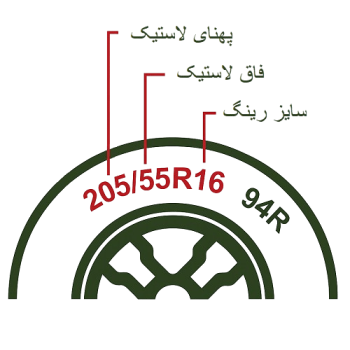مشخصات لاستیک خودرو